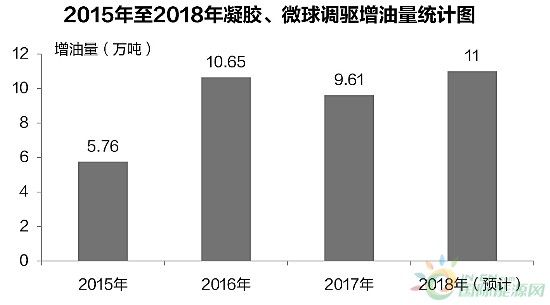 微信图片_20181205113338