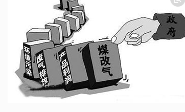 煤改气