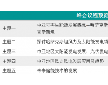 2019<em>中亚可再生能源</em>发展峰会将于二月在哈萨克斯坦召开