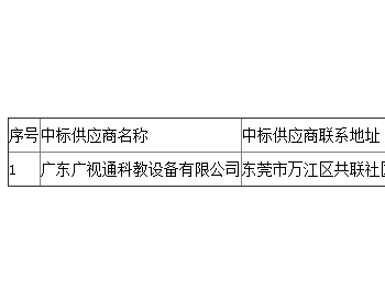 中标 ▏惠州工程技术学校新能源汽车技术<em>实训室项目</em>的中标结果公告