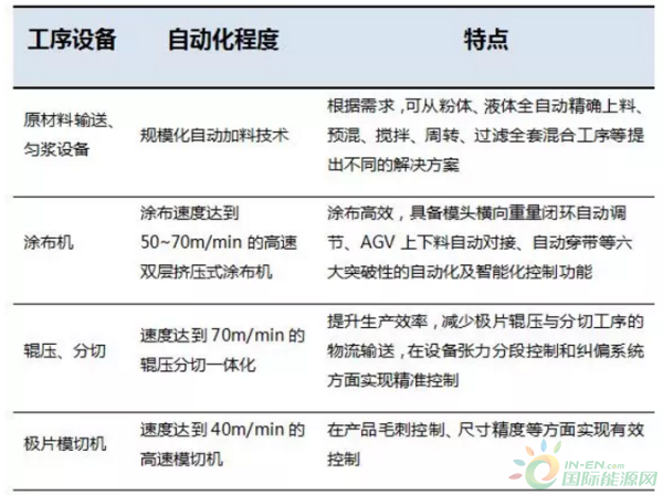 QQ截图20181211132827