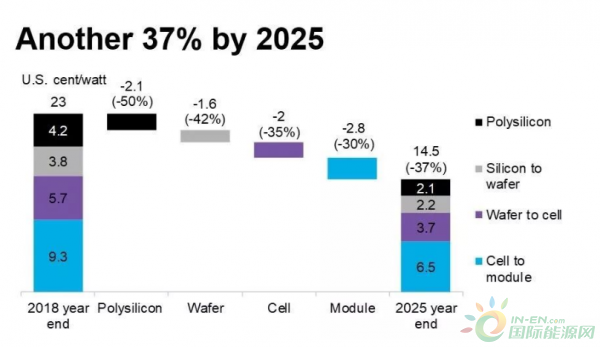 微信截图_20181211155914