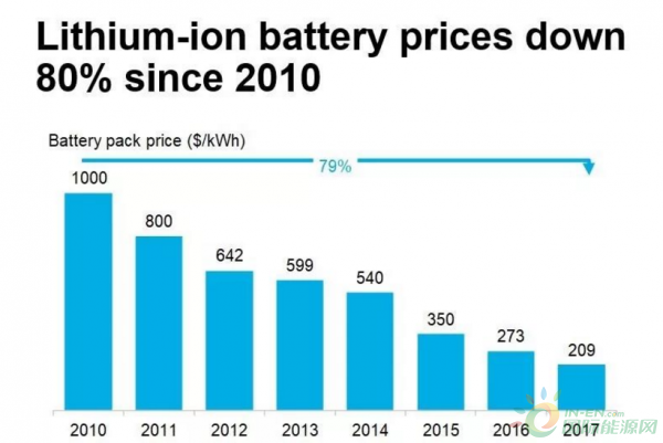 微信截图_20181211155922