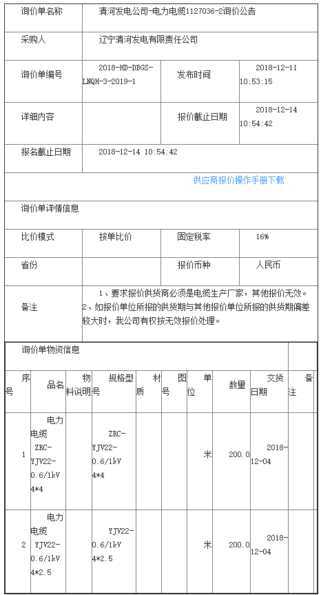 电力采购