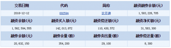 QQ截图20181213114913