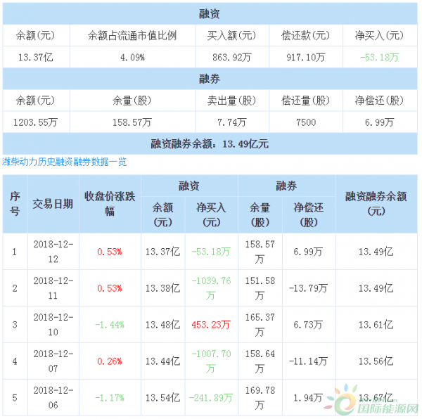 QQ截图20181213153915