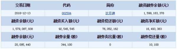 QQ截图20181214110533