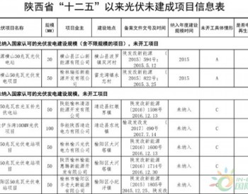 陕西省“<em>十二五</em>”以来光伏发电项目信息公示