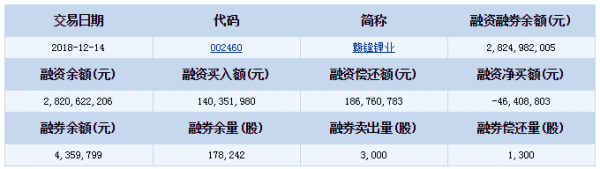 QQ浏览器截图20181217142128