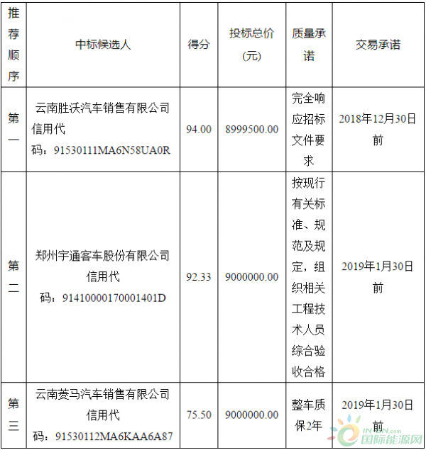 QQ浏览器截图20181217175730