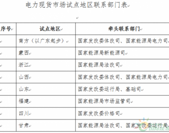 国家能源局发布《关于健全完善电力现货市场建设试点工作机制的通知》
