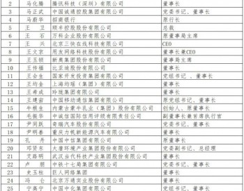 刘振亚、傅成玉、宁高宁等14位能源领域企业家上榜改革开放40年中国企业改革奖章名单