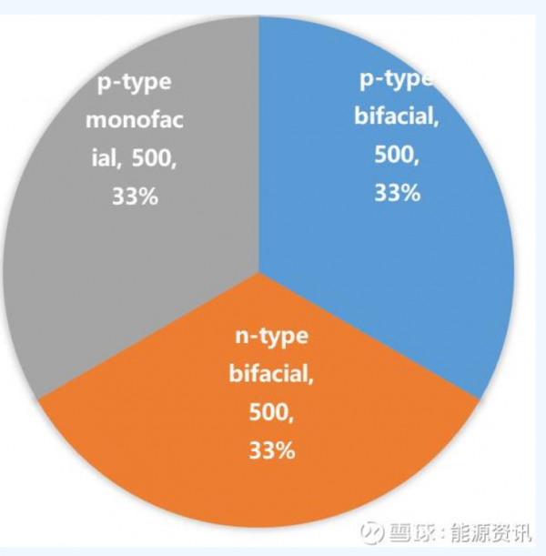 微信截图_20181219134320