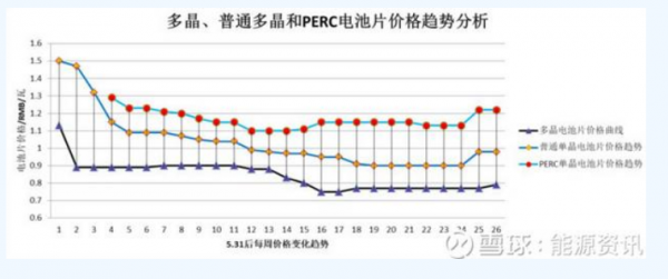 微信截图_20181219134333