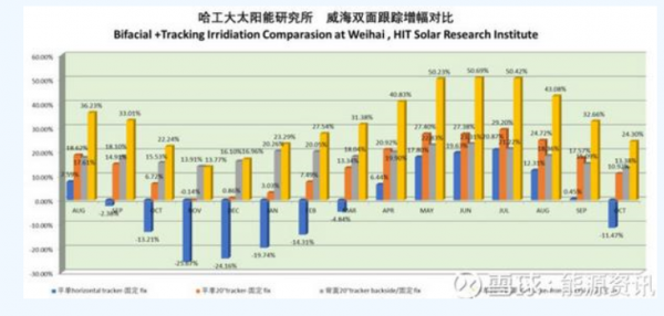 微信截图_20181219134403
