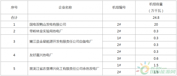 TIM图片20181219150654