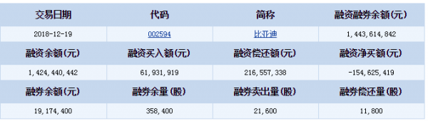 QQ浏览器截图20181220173006