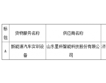 中标▕  鄄城县职业中等专业学校新能源汽车实训<em>设备项目</em>中标公告