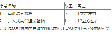 QQ截图20181220223444