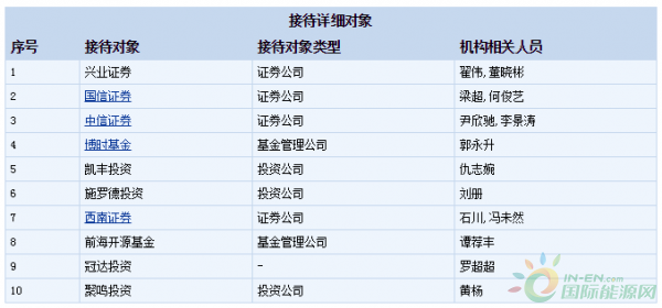 QQ截图20181221105717