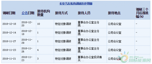 QQ截图20181221105726