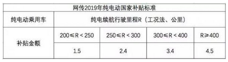 QQ浏览器截图20181224092503