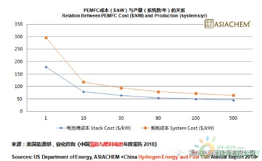 QQ浏览器截图20181224115441