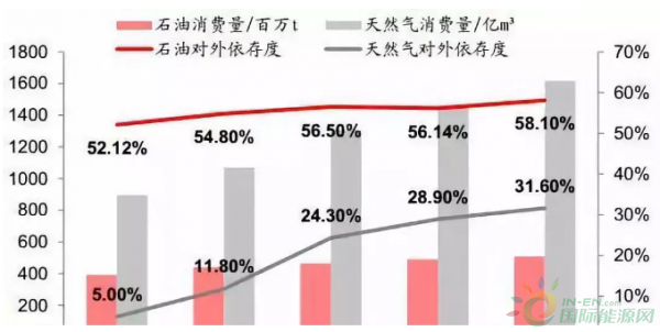 QQ截图20181225122908