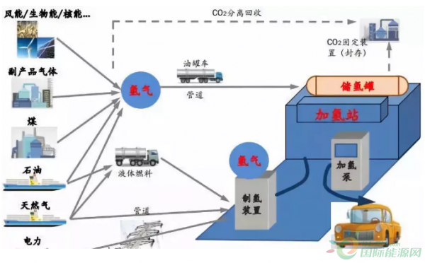 QQ截图20181225122919