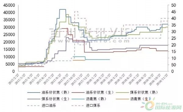 QQ截图20181225160915