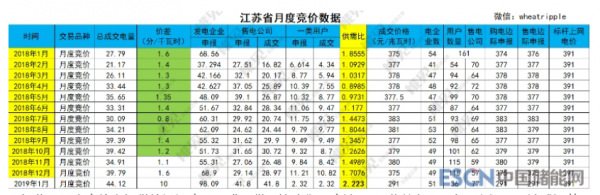 微信截图_20181226105426