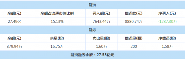 QQ浏览器截图20181226162250