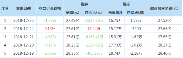 QQ浏览器截图20181226162300