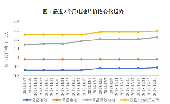 微信截图_20181227071025