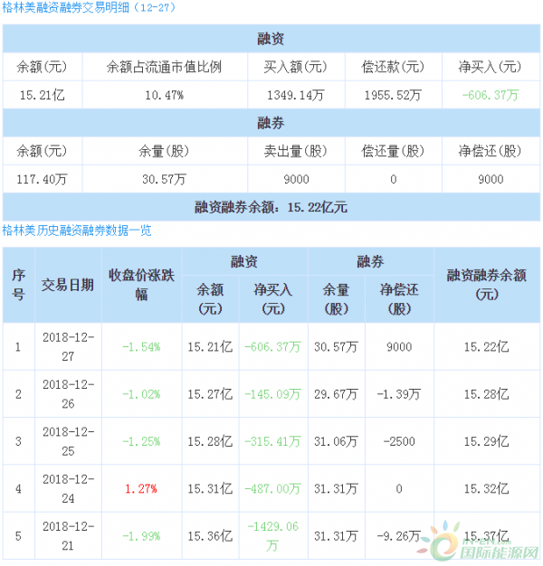 QQ截图20181228182309