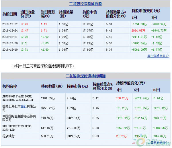 QQ浏览器截图20181228202446