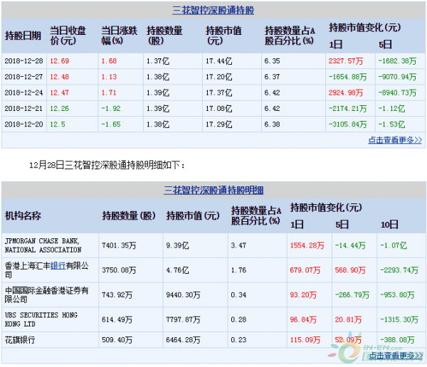 QQ截图20190102134538