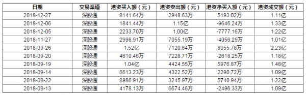 QQ截图20190103182832