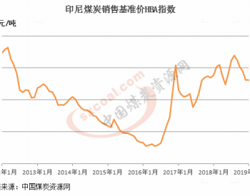 印尼1月动力煤<em>参考</em>价92.41美元/吨，较去年同期下降3.28%