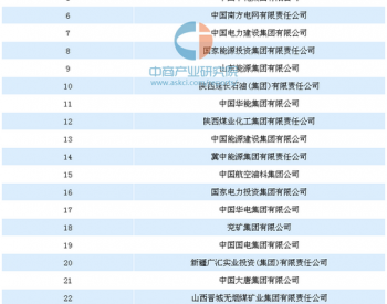 2018年<em>中国能源企业500强</em>排行榜 中节能、杭州锦江等垃圾发电企业上榜（附完整排名）