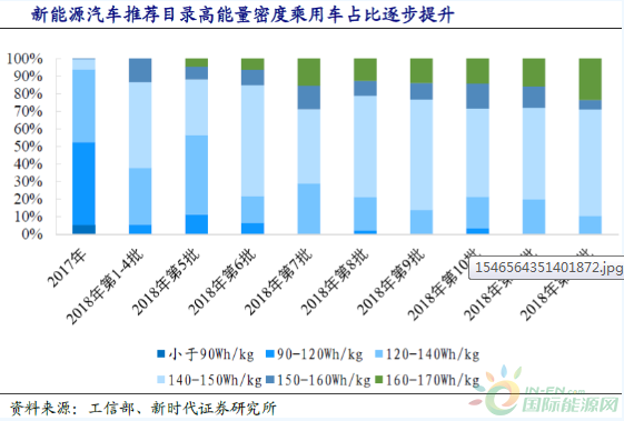QQ截图20190104154435