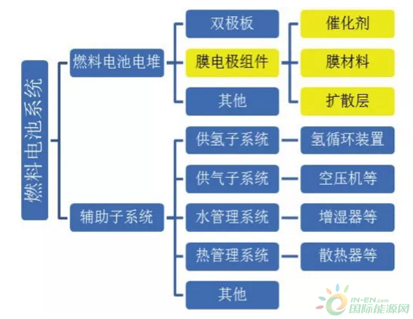 QQ截图20190107102648