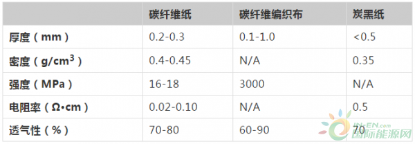 QQ截图20190107102714