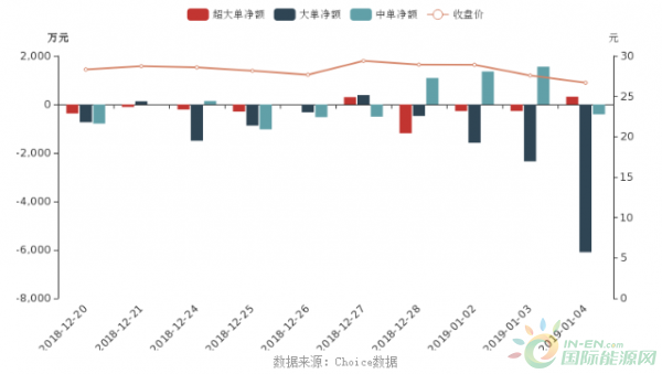 QQ截图20190107104751