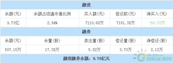 QQ截图20190107113101