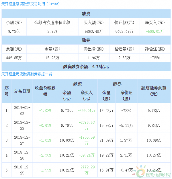 QQ截图20190107113756