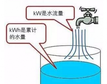 kW和kWh的区别，你真的清楚吗？