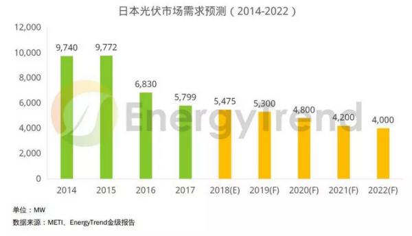 微信截图_20190108070907