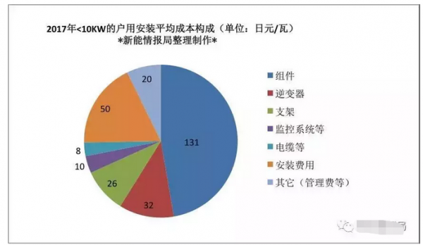 微信截图_20190108070924