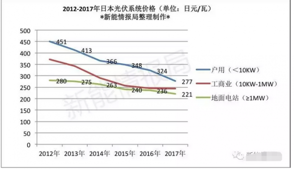 微信截图_20190108070939